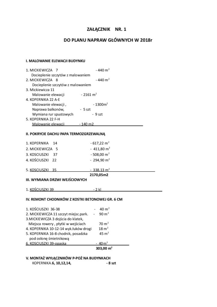 Plan remontów cz. 1